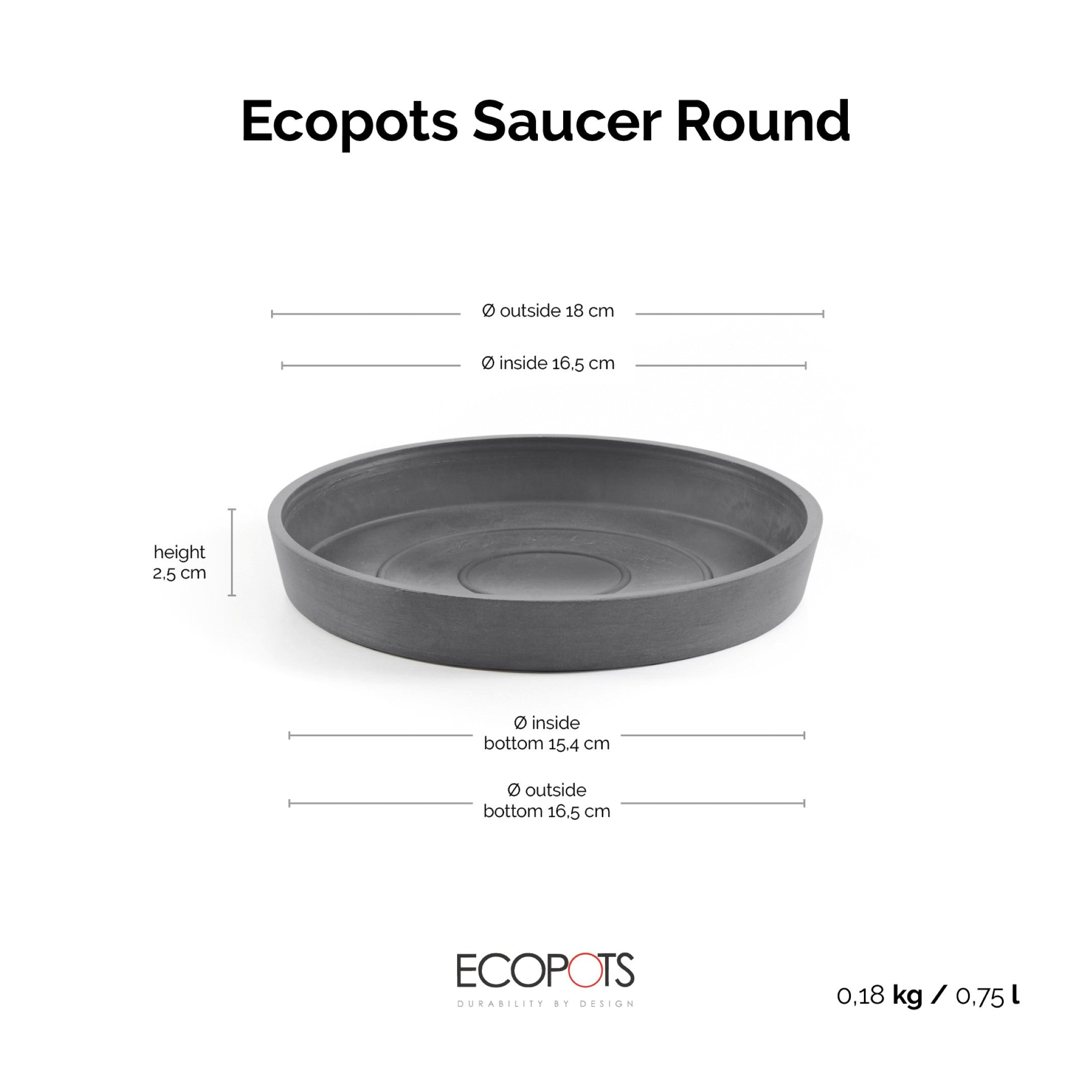 Ecopots Sottovasi tondi Ø18 H2.5 cm (per Amsterdam 20)